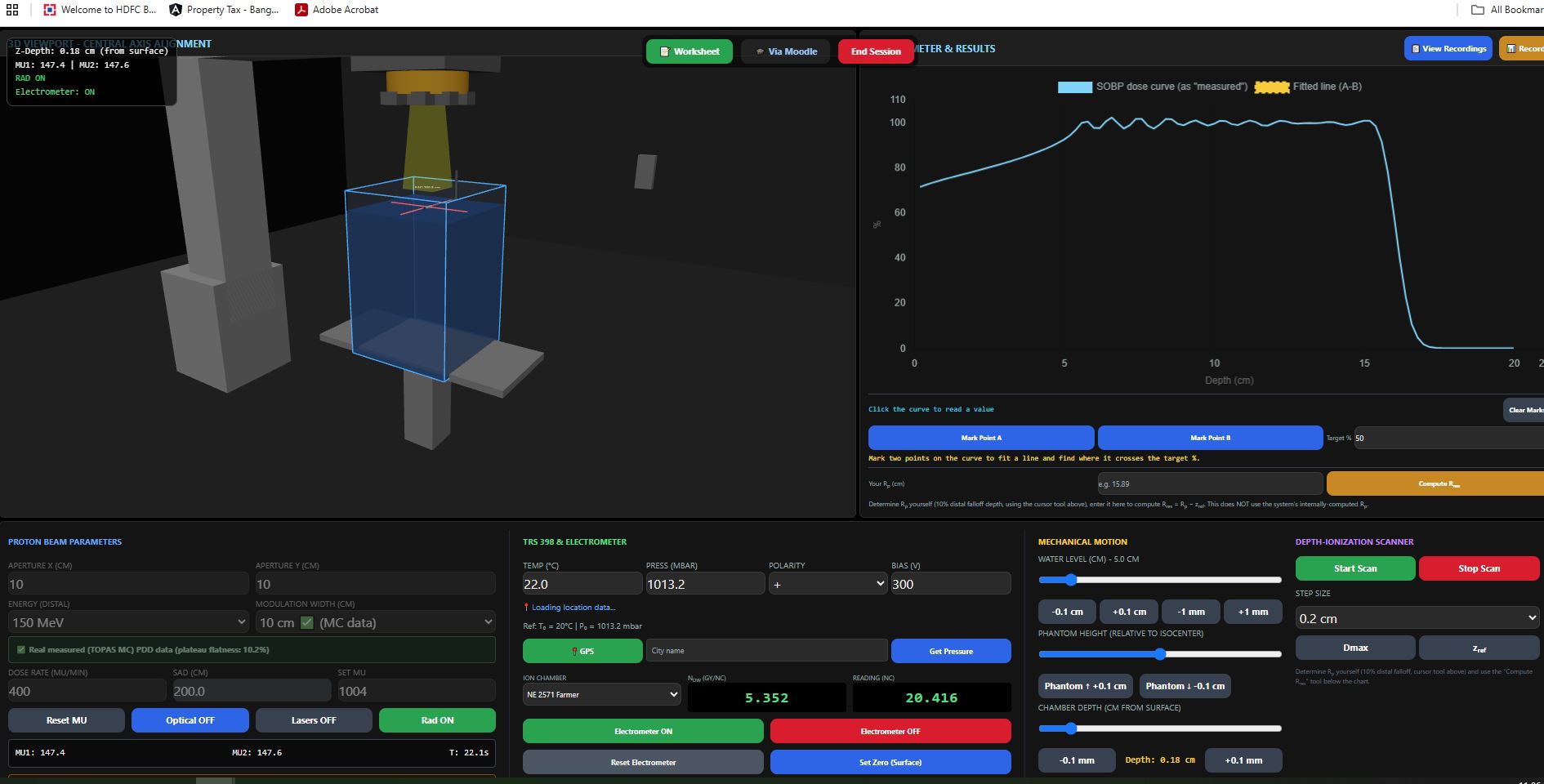 Reference Dosimetry Simulation